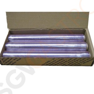 Aluminiumfolie, Frischhaltefolie und Backpapier