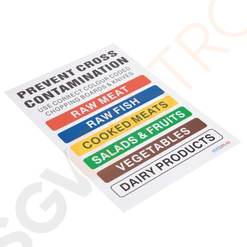 Hygiplas Farbcodediagramm Farbcodediagramm.