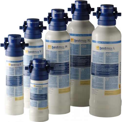 BWT - Allrounder Filtersystem bestmax 2XL- 12000 Liter